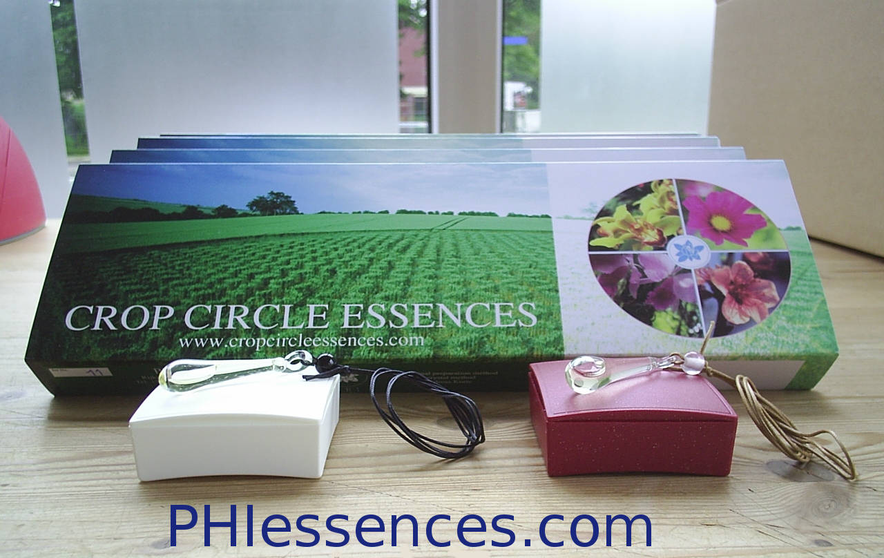 Crop Circle Products
